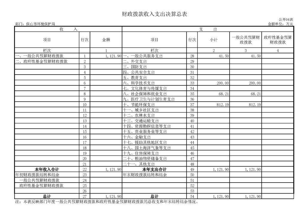 收入证明_公司收入情况说明书