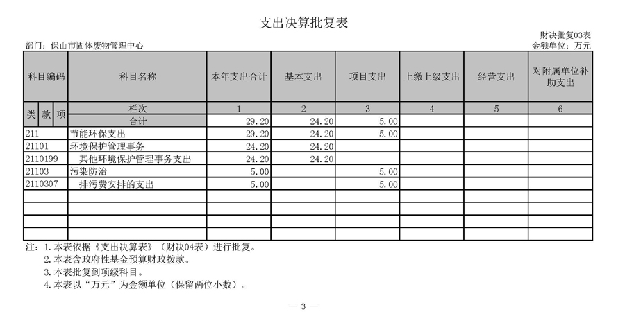 废旧物资回收站_废旧物资收入(2)
